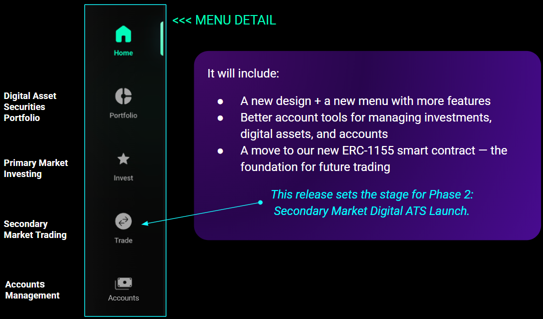 New Menu Detail New Menu Detail