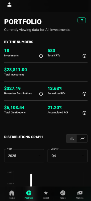 New Mobile View New Mobile View