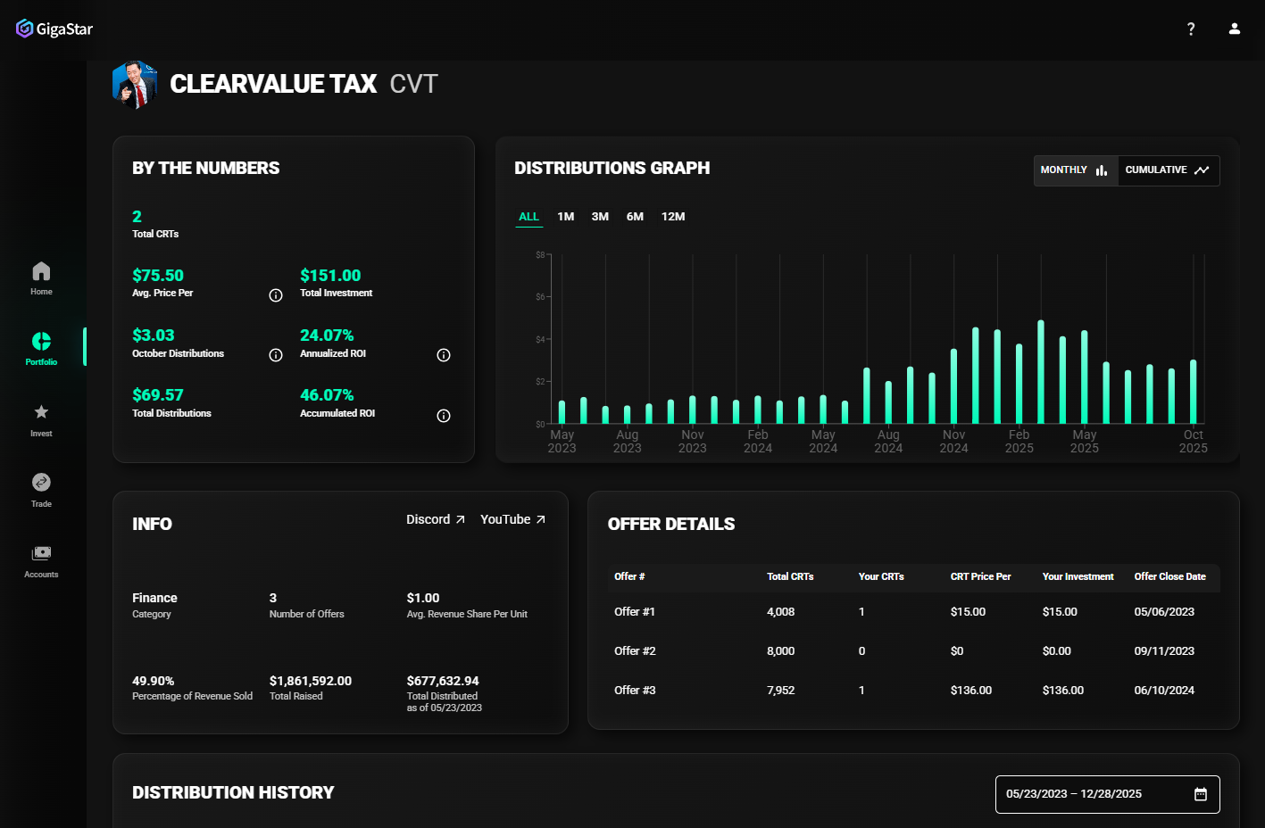 UPDATED VIEW 4 - ASSET VIEW UPDATED VIEW 4 - ASSET VIEW